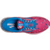Brooks Ghost 14 Women