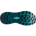 Brooks Cascadia 16 Dames