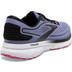 Brooks Trace 2 Dames