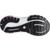 Brooks Glycerin GTS 20 Dames