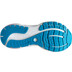 Brooks Glycerin 20 Dames 6