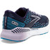 Brooks Glycerin GTS 20 Breed Dames