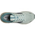 Brooks Ghost 14 Women