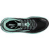 Brooks Cascadia 16 Women