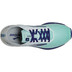 Brooks Ricochet 3 Women