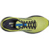 Brooks Glycerin 19 GTS Men