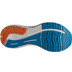 Brooks Glycerin 19 Men