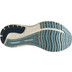 Brooks Glycerin 19 GTS Women