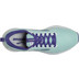 Brooks Levitate 5 GTS Dames