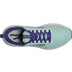 Brooks Levitate 5 Dames