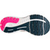 Brooks Glycerin 19 Women