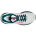 Brooks Glycerin 19 Women