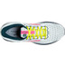 Brooks Ghost 13 Women