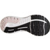 Brooks Glycerin 19 Women