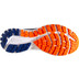 Brooks Defyance 11 Men
