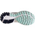 Brooks Defyance 11 Dames