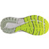 Brooks Adrenaline GTS 21 Women