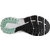 Brooks Adrenaline GTS 21 Women