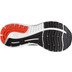 Brooks Glycerin 19 Men