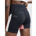 Craft Pro Hyper Short Tight Damen