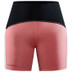 Craft Pro Hyper Short Tight Damen