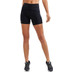 Craft PRO Hyper Short Tight Women