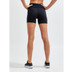 Craft PRO Hyper Short Tight Women