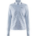 Craft Adv Subz Jacket 2 Women