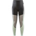 Craft Adv. Shiny Tights Damen