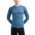 Craft Core Dry Active Comfort Longsleeve Herren 1