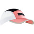 Craft Pro Hypervent Cap