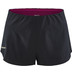 Craft Pro Hypervent Splits Shorts Damen