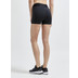 Craft Core Essence Hot Pants Dam
