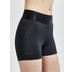 Craft Core Essence Hot Pants Dam