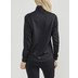 Craft Core Gain Midlayer 2-Pack Damen