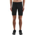 Craft Rush Short Tight Herren