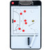 Pure2Improve Coachboard Handball