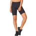2XU Core Compression Shorts Damen 1
