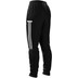adidas MiTeam Training Pant Women