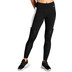 BJORNBORG BORG High Waist Women