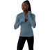 Björn Borg Borg Midlayer Women