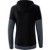 Erima Squad Hooded Sweatshirt Women