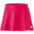 Erima Rok Kids