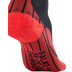 Falke Energizing W2 Socken Damen