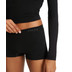 FALKE Panties Dam