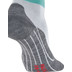 FALKE RU4 Short Sock Men