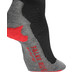 FALKE RU5 Lightweight Korta Strumpor Dam