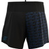 Compressport Trail Racing Short