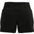 Compressport Performance Overshort Dames