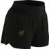 Compressport Performance Overshort Dames